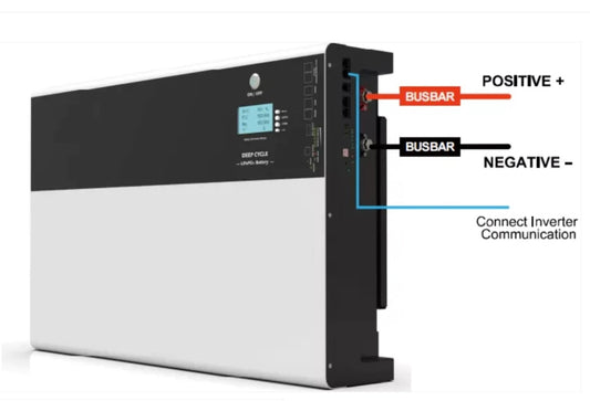 Hitta dom bästa solcellspaneler med batteri till solceller, batteri för nät ansluten laddning, batteri till solcellspaneler,