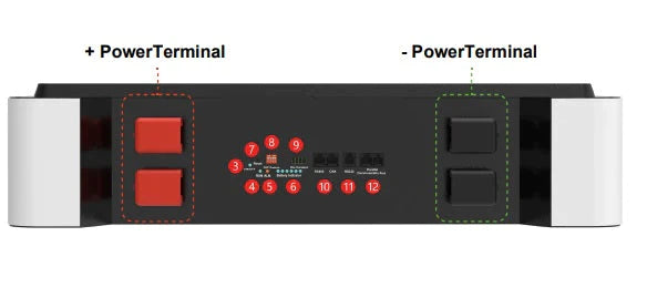 Solcellsbatteri paket Elin stapelbara 30kWH- med 15kW Victron inverter Ladda när elen är billigare, använd när elen är dyr.