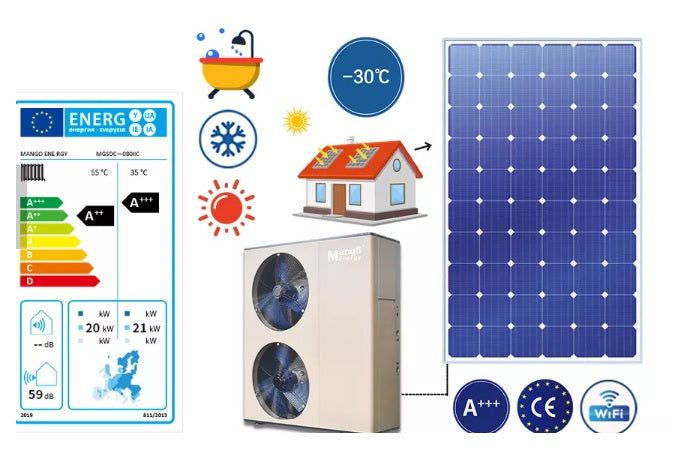 Luft-vatten värmepump solcellsdriven WiFi