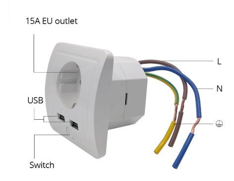 Elin kontakter med usb - röstkontroll