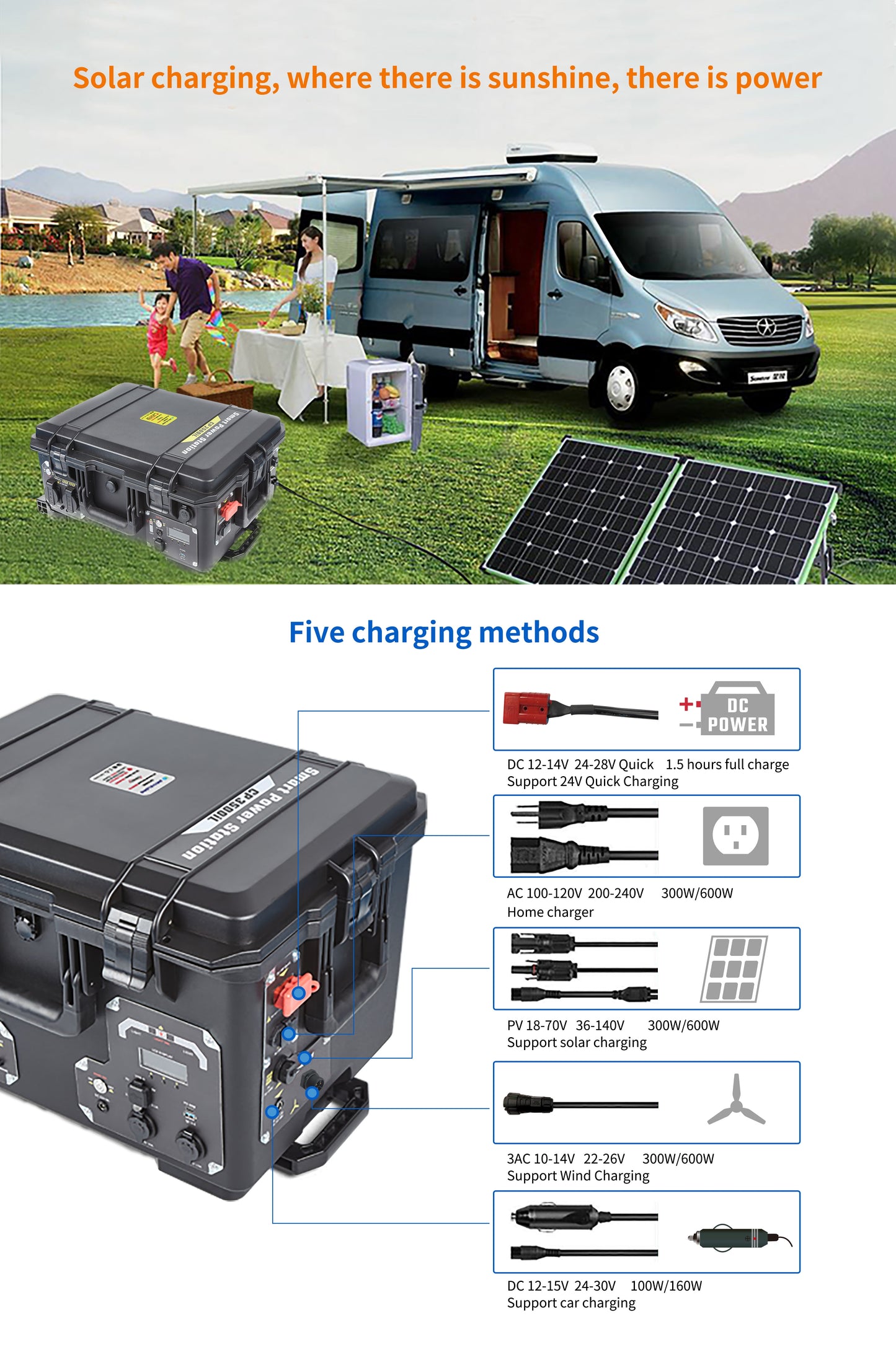 Adamanta high energy powerbank med solcellspanel. 3000w