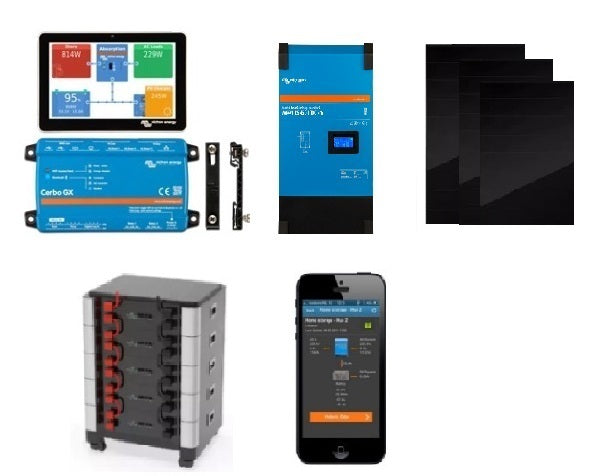 Solcellspaneler med batterilagring SPARSAM (Dual Grid fungerar utan elnät) 10000 kWh / år